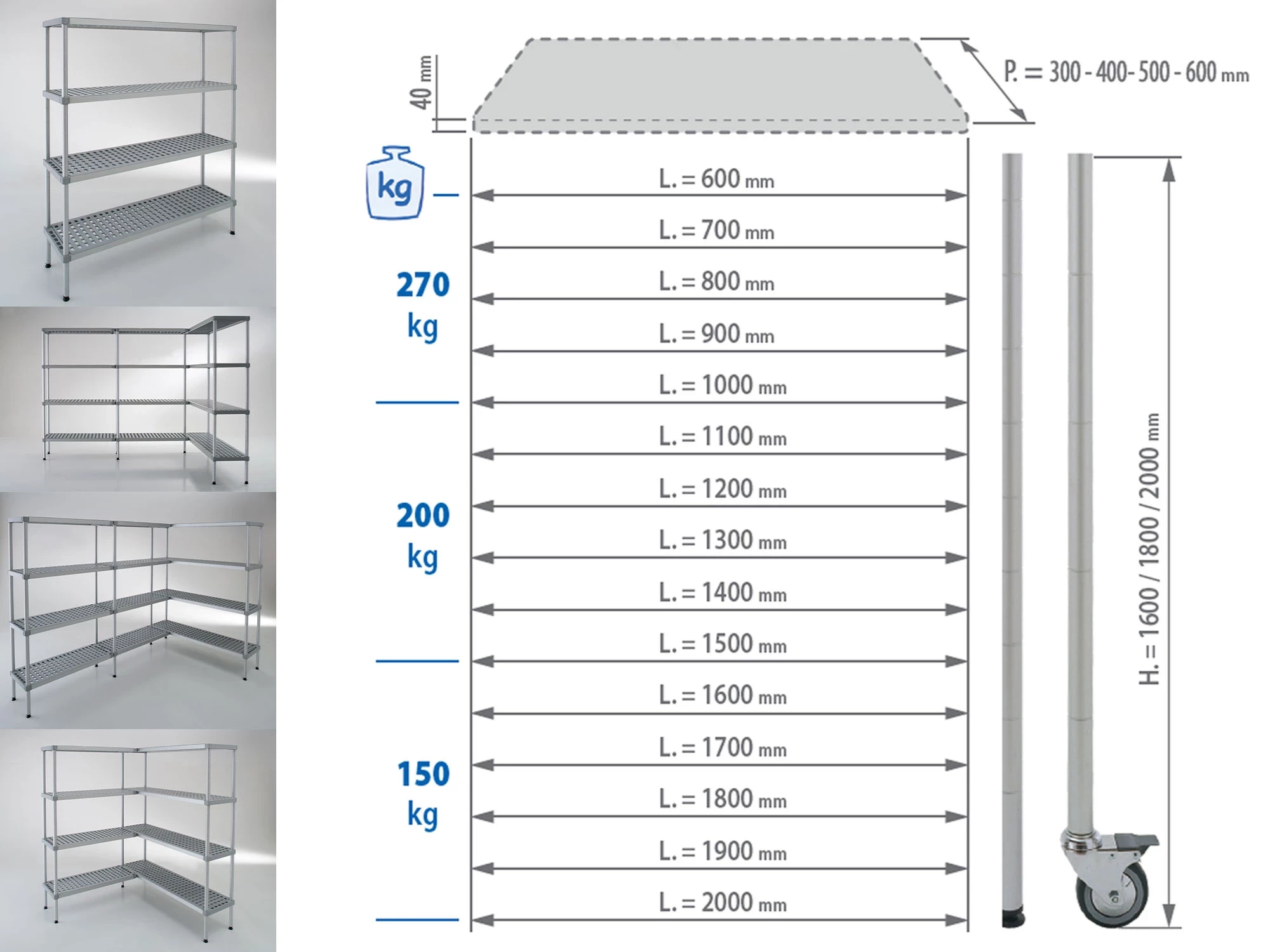 Tragfähigkeit des Regals ALUPLAST 1400