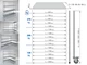 Capacità di carico dello scaffale ALUPLAST per celle frigo